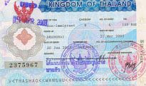 Speedy Visa: Thailand Retirement Visa specialists