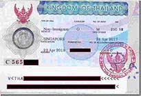 Speedy Visa: Thailand Retirement Visa specialists